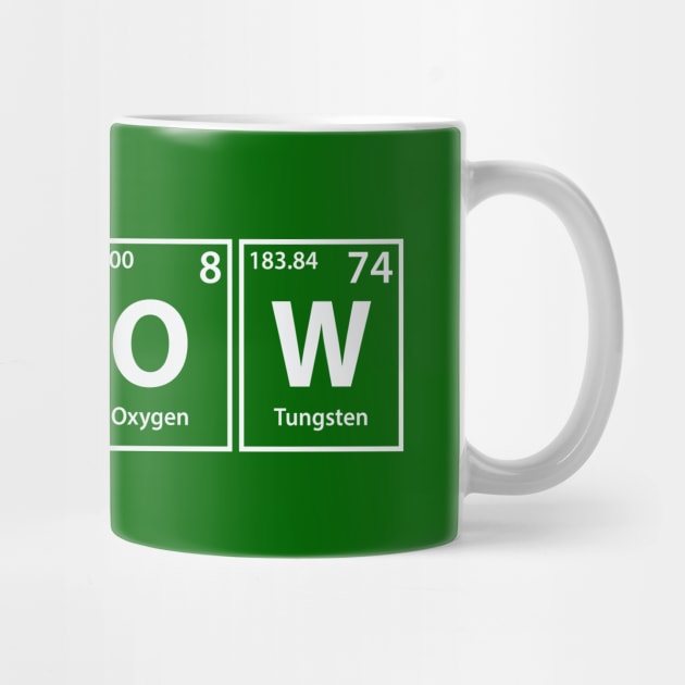 Escrow (Es-Cr-O-W) Periodic Elements Spelling by cerebrands